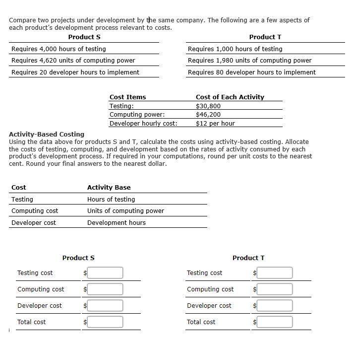 I need help with walking through the steps for this. Compare two