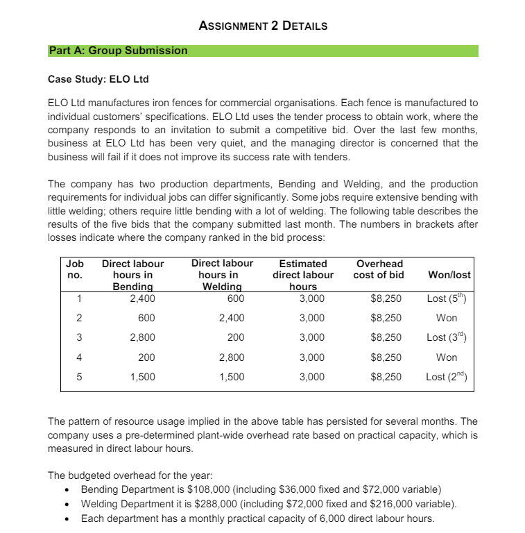  ASSIGNMENT 2 DETAILS Part A: Group Submission Case Study: ELO Ltd