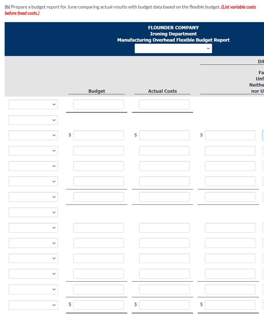 blank white box, thanks! Flounder Company manufactures tablecloths. Sales have grown rapidly