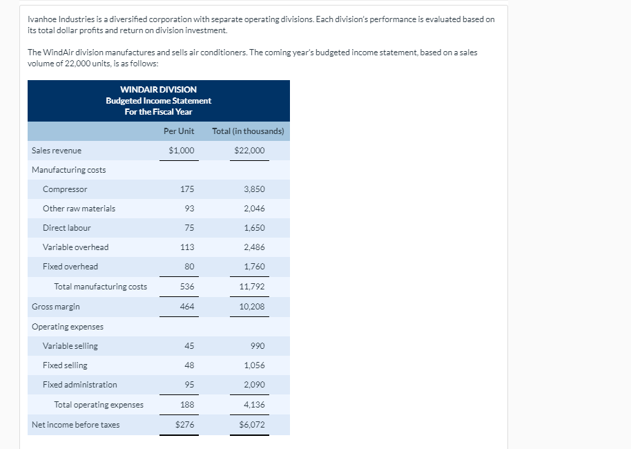 question from accounting problem please answer as soon as possible thank you