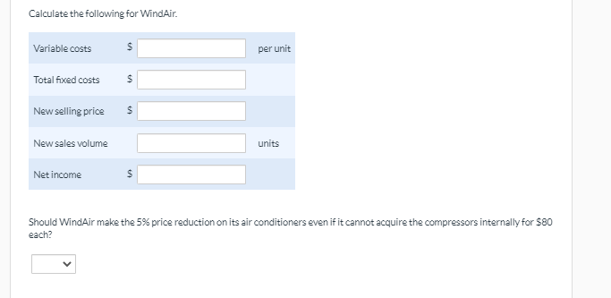 performance is evaluated based on its total dollar profits and return on