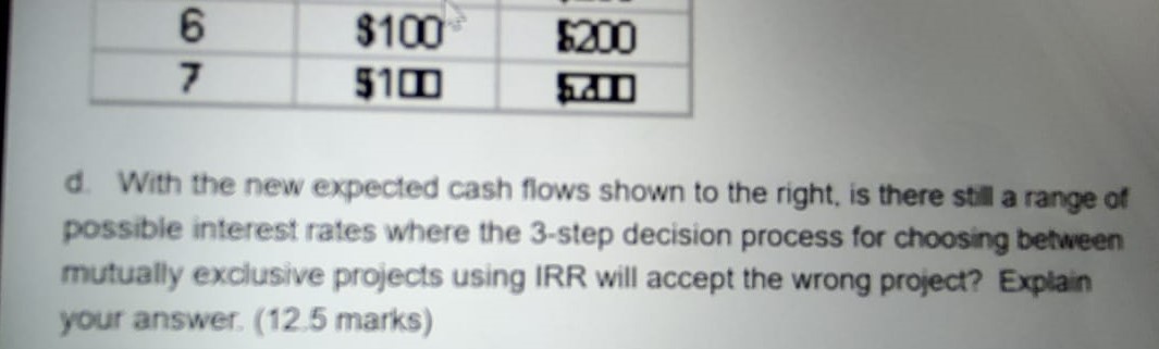 B Time Cashflow Cashflow -$725 -$850 $100 $200 $250 $200 $250 $200