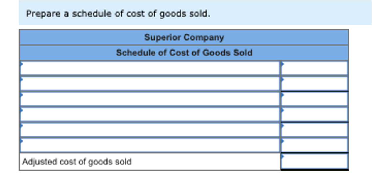 of cost of goods manufactured. Superior Company Schedule of Cost Goods Manufactured