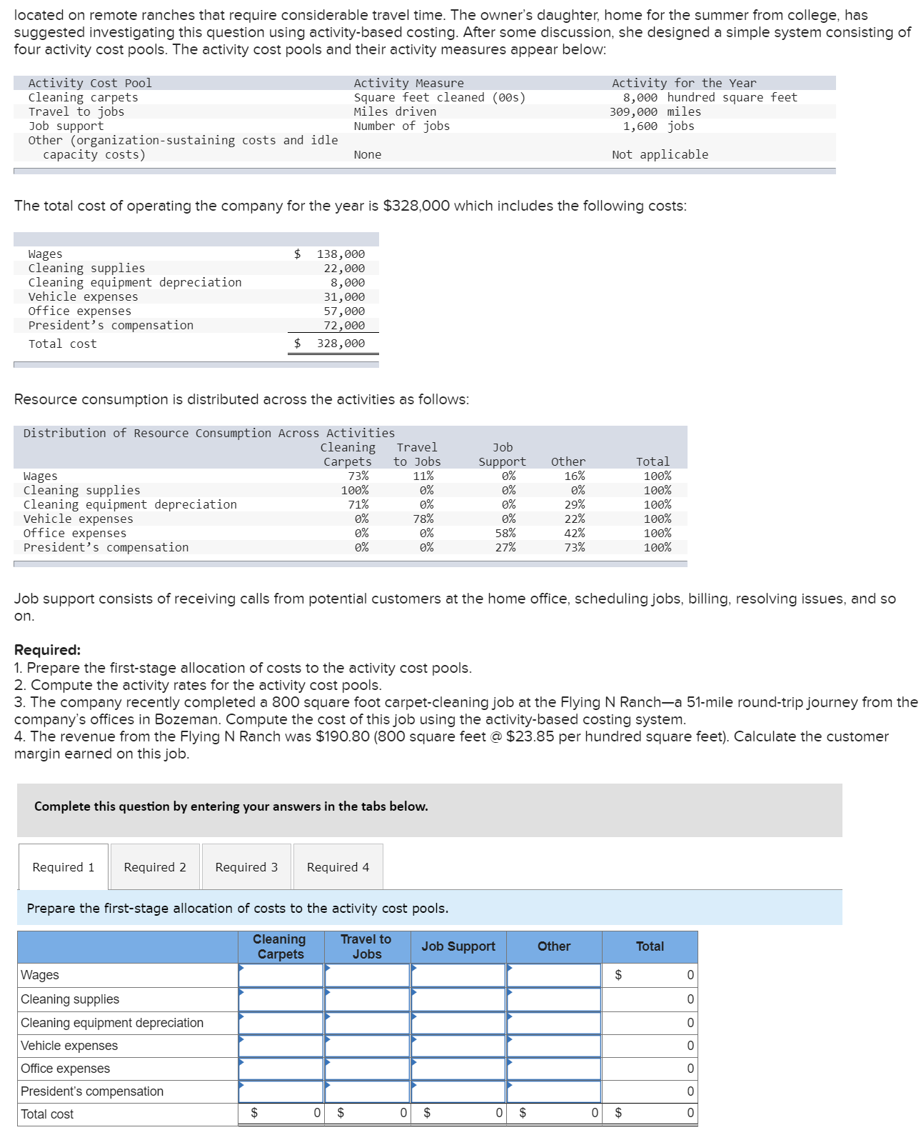 located on remote ranches that require considerable travel time. The owner's
