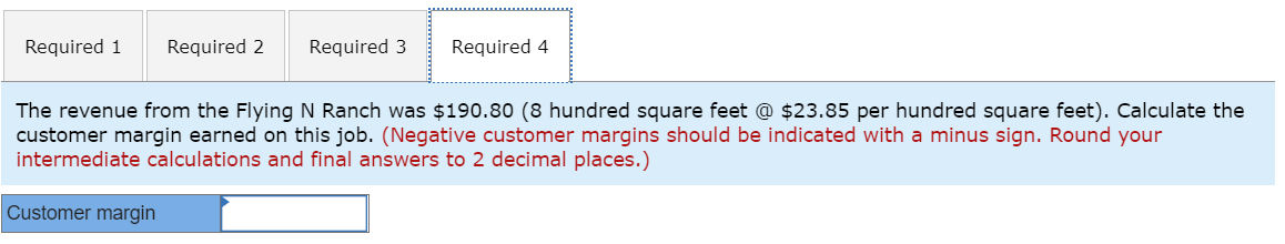 of four activity cost pools. The activity cost pools and their activity