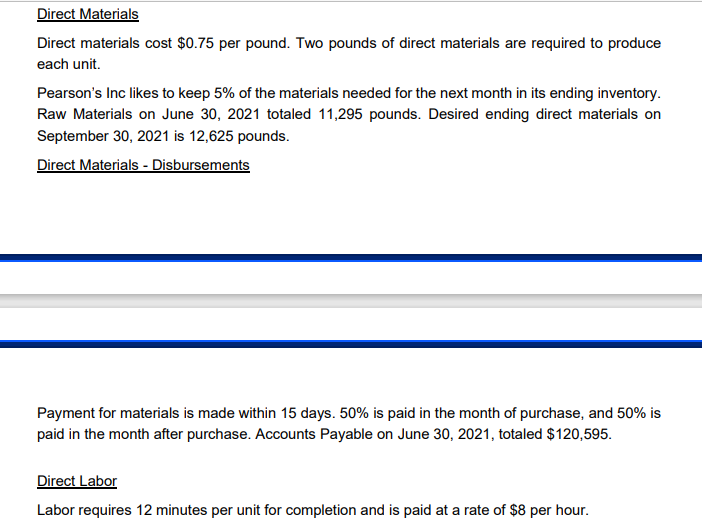 the third quarter of 2022 (July to September). The company has gathered