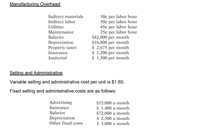 information from its managers in preparation of the budgeting process. Sales Unit