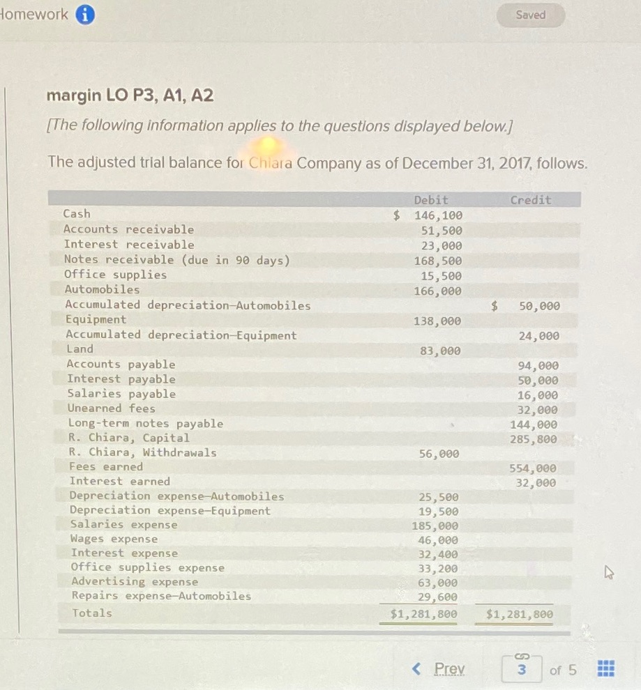 Calculate the profit margin for 2017. lomework Saved margin LO P3, A1,