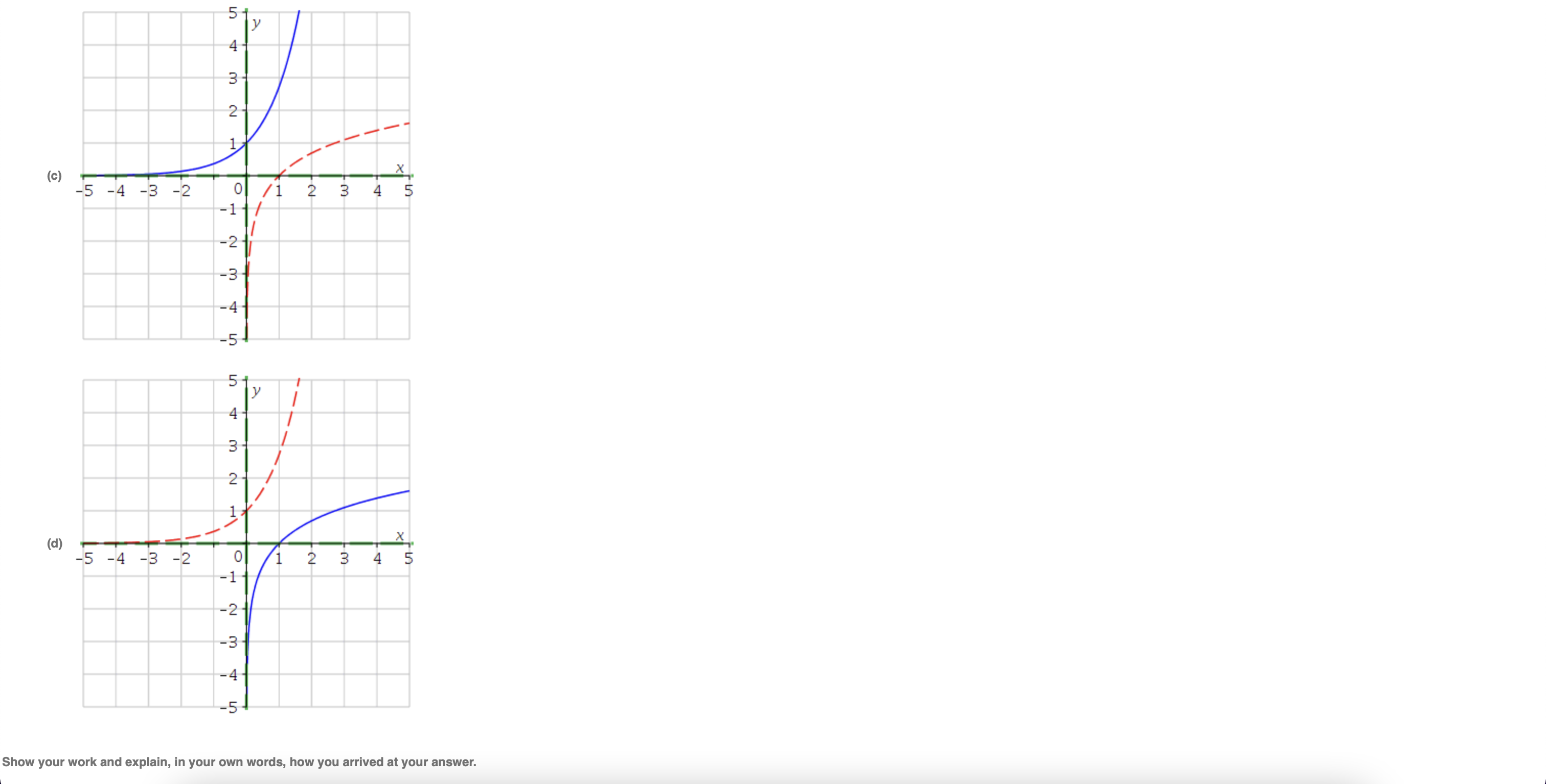 same axis. r (z) = e\" and 9(1): 1:: (z) The function