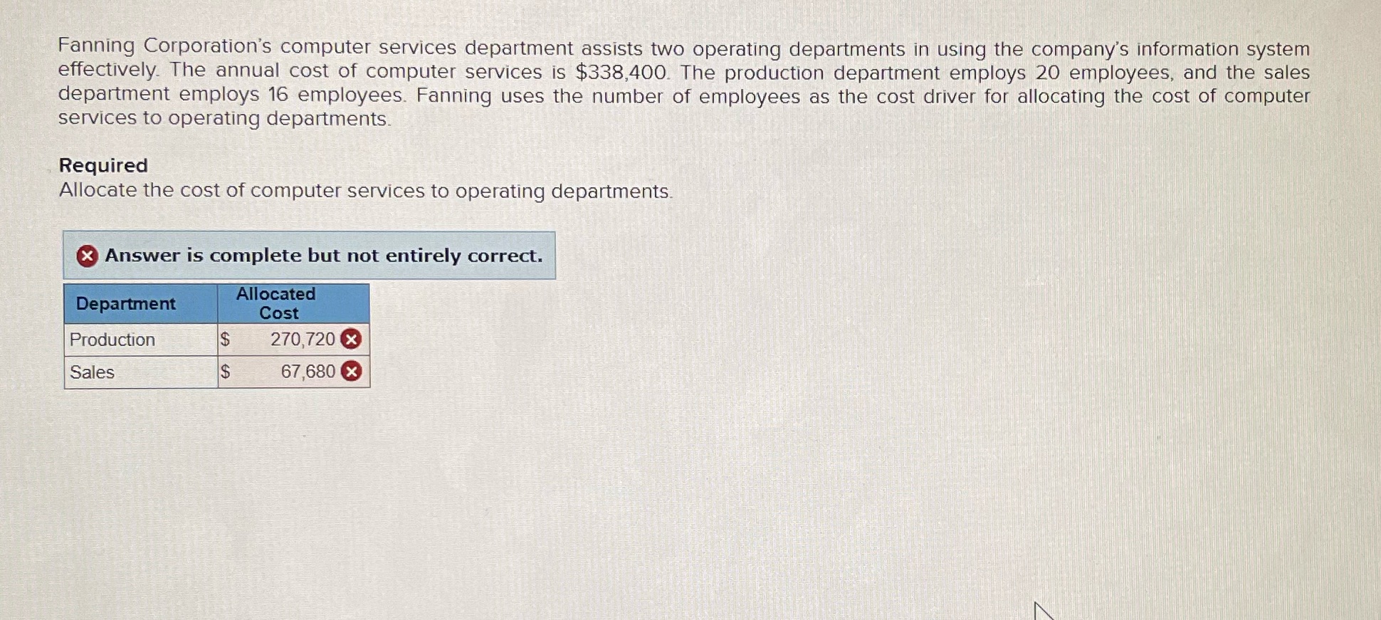 Help here Fanning Corporation's computer services department assists two operating departments in