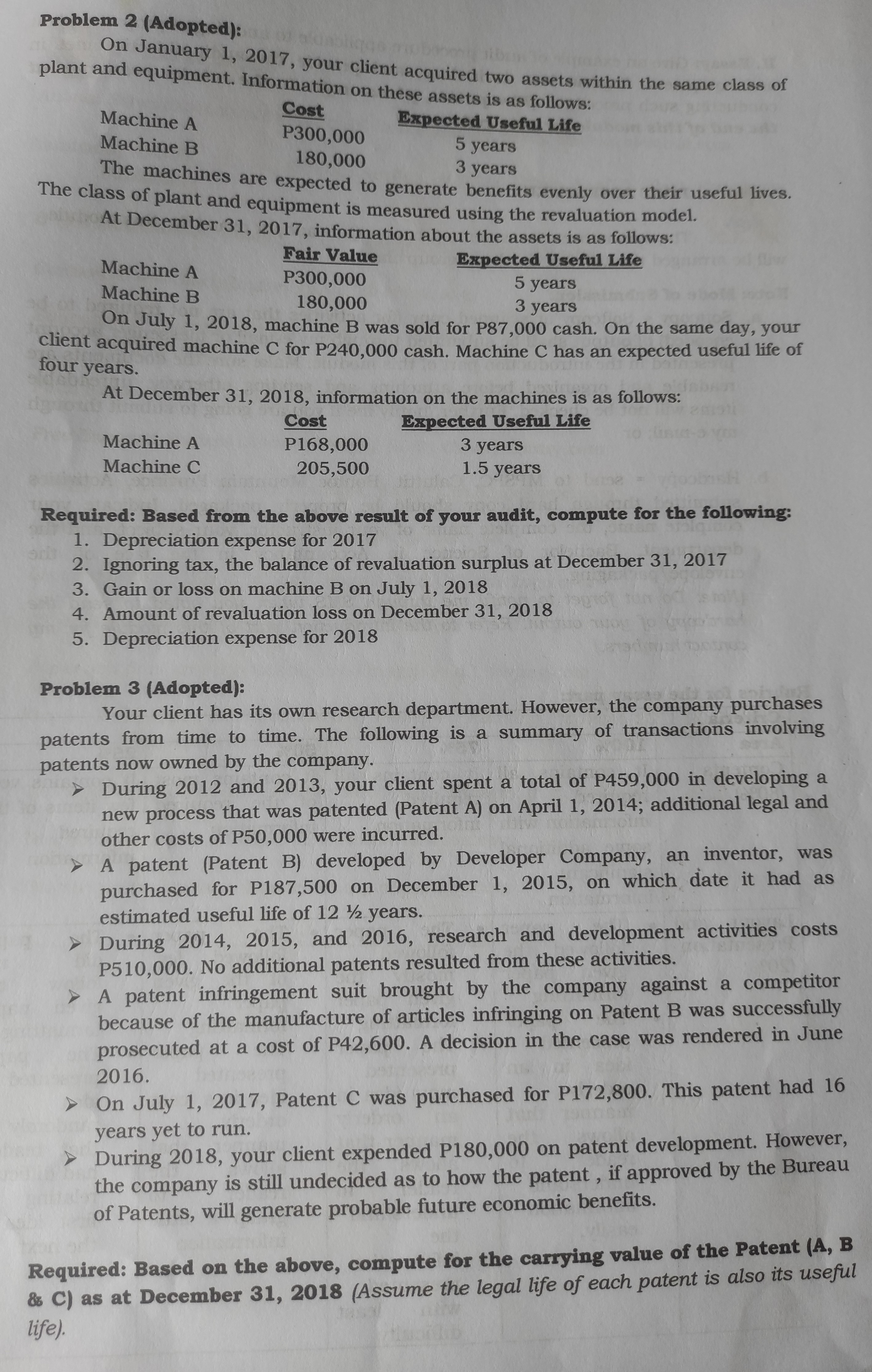 Answer the following problems Problem 2 (Adopted): On January 1, 2017, your