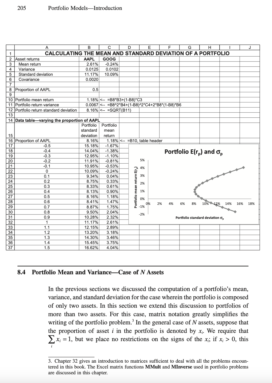 205 Portfolio ModelsIntroduction A B C D E F G H