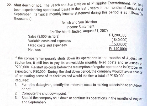 22. Shut down or not. The Beach and Sun Division of