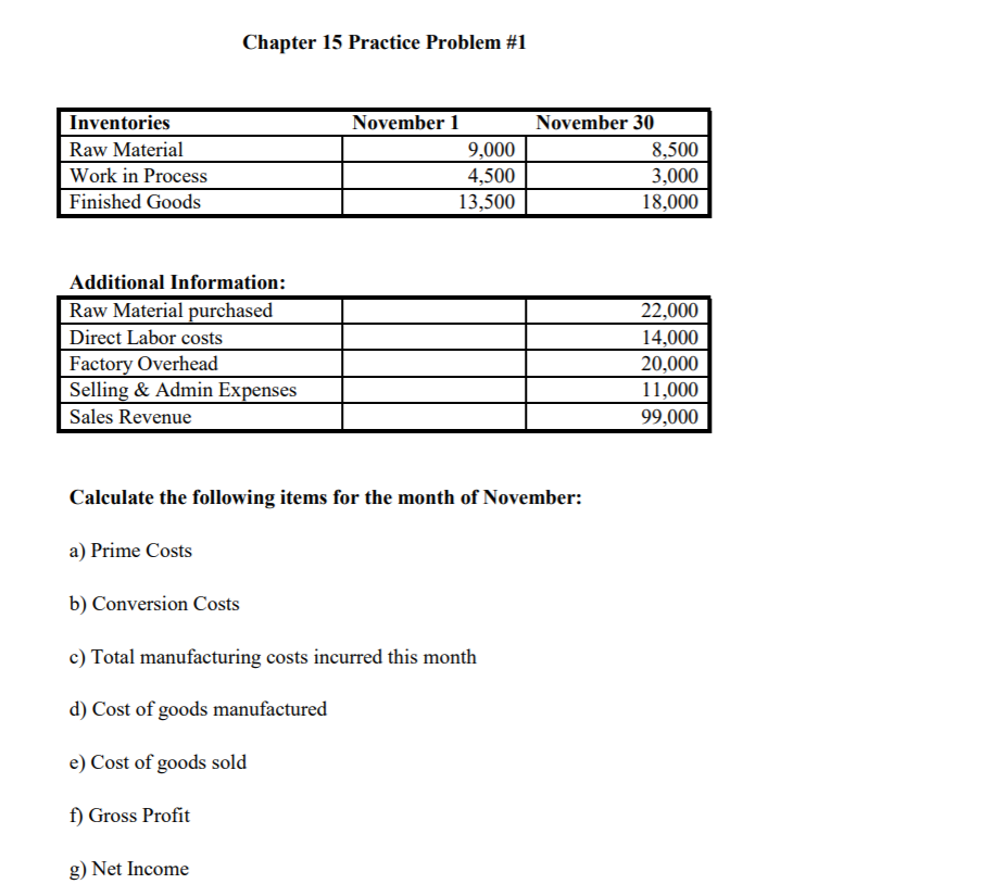 Hi please help me with correct solutions. i will give a thumbs