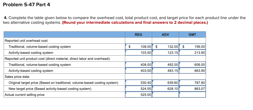 plant manufactures three product lines, all multi-burner, ceramic cook tops. The plant's