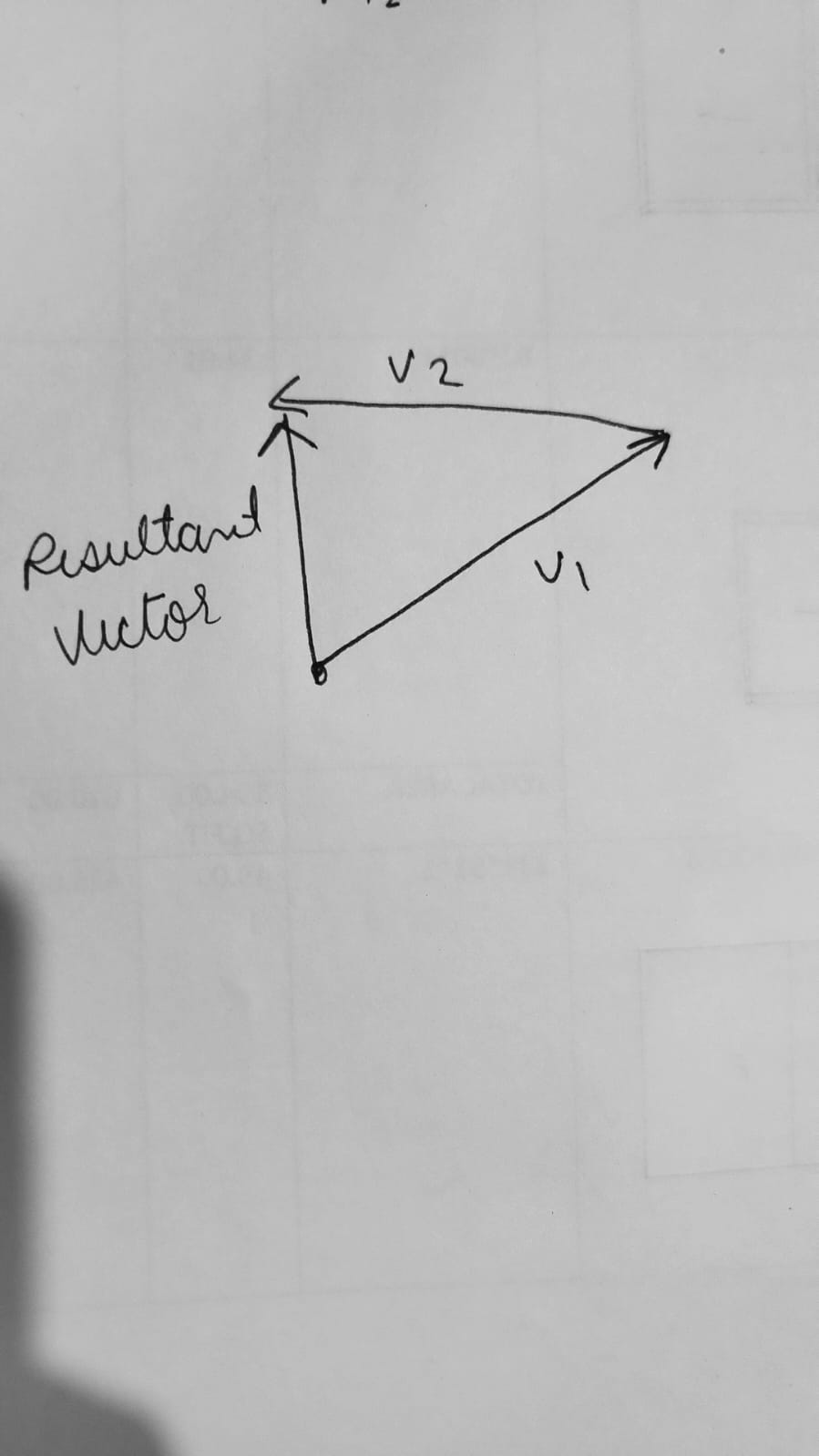 1. State the basic vector operations. Illustrate with a few examples. 2.