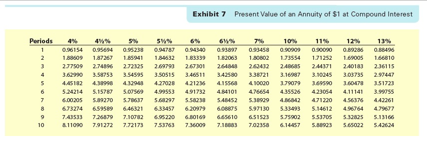 1, you win $50,000,000 in the state lottery. 111a $50,000,000 prize will