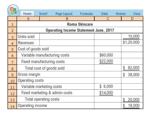 machine maintenance, product inspection, and packaging). The company is in the process