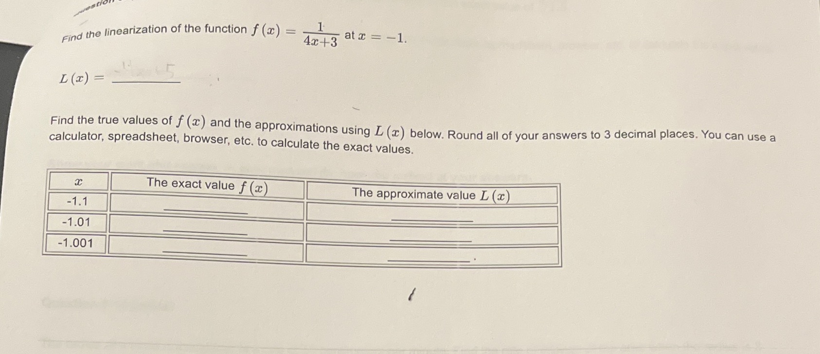  Find the linearization of the function f (2 ) = -