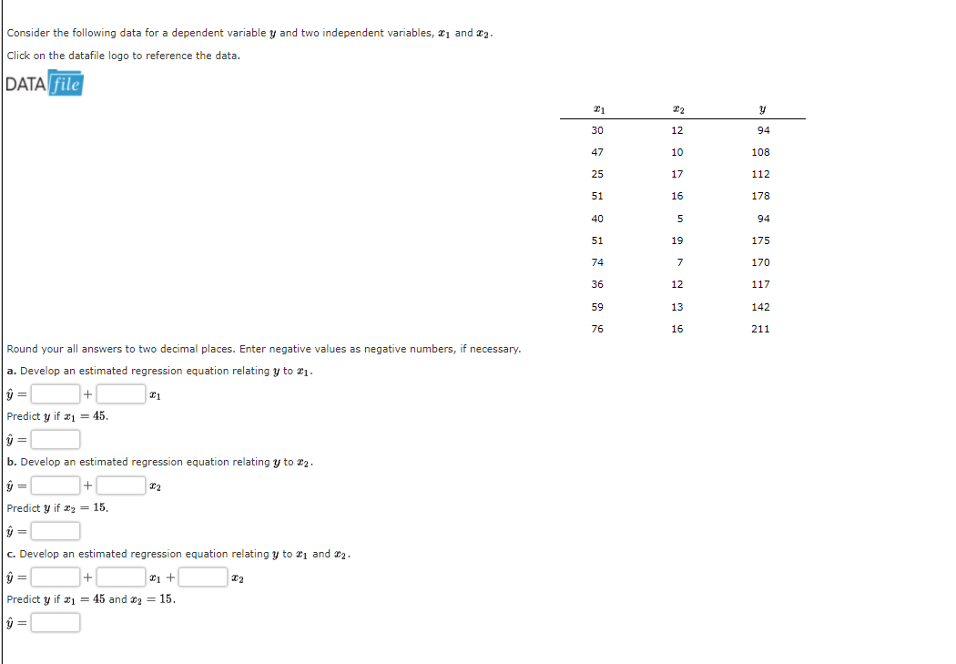  Consider the following data for a dependent variable y and two