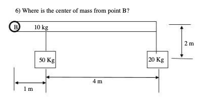 6) Where is the center of mass from point B? 10 kg