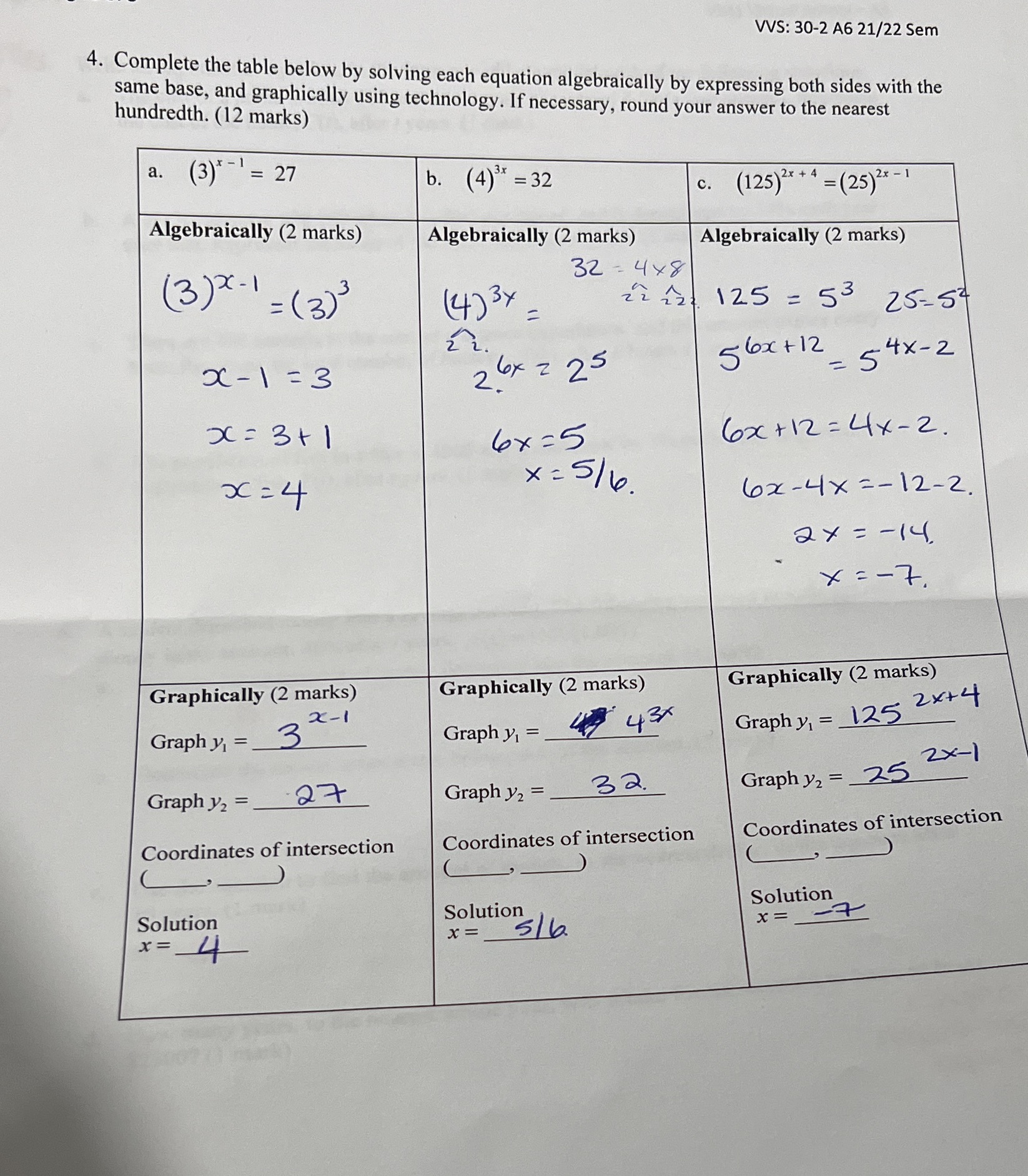  VVS: 30-2 A6 21/22 Sem 4. Complete the table below by