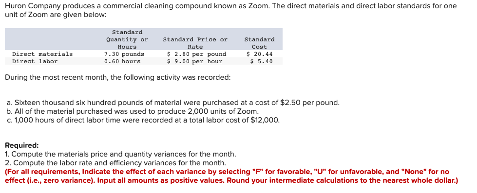 Just need help finding the labor efficiency variance Huron Company produces a