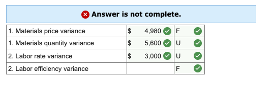 commercial cleaning compound known as Zoom. The direct materials and direct labor