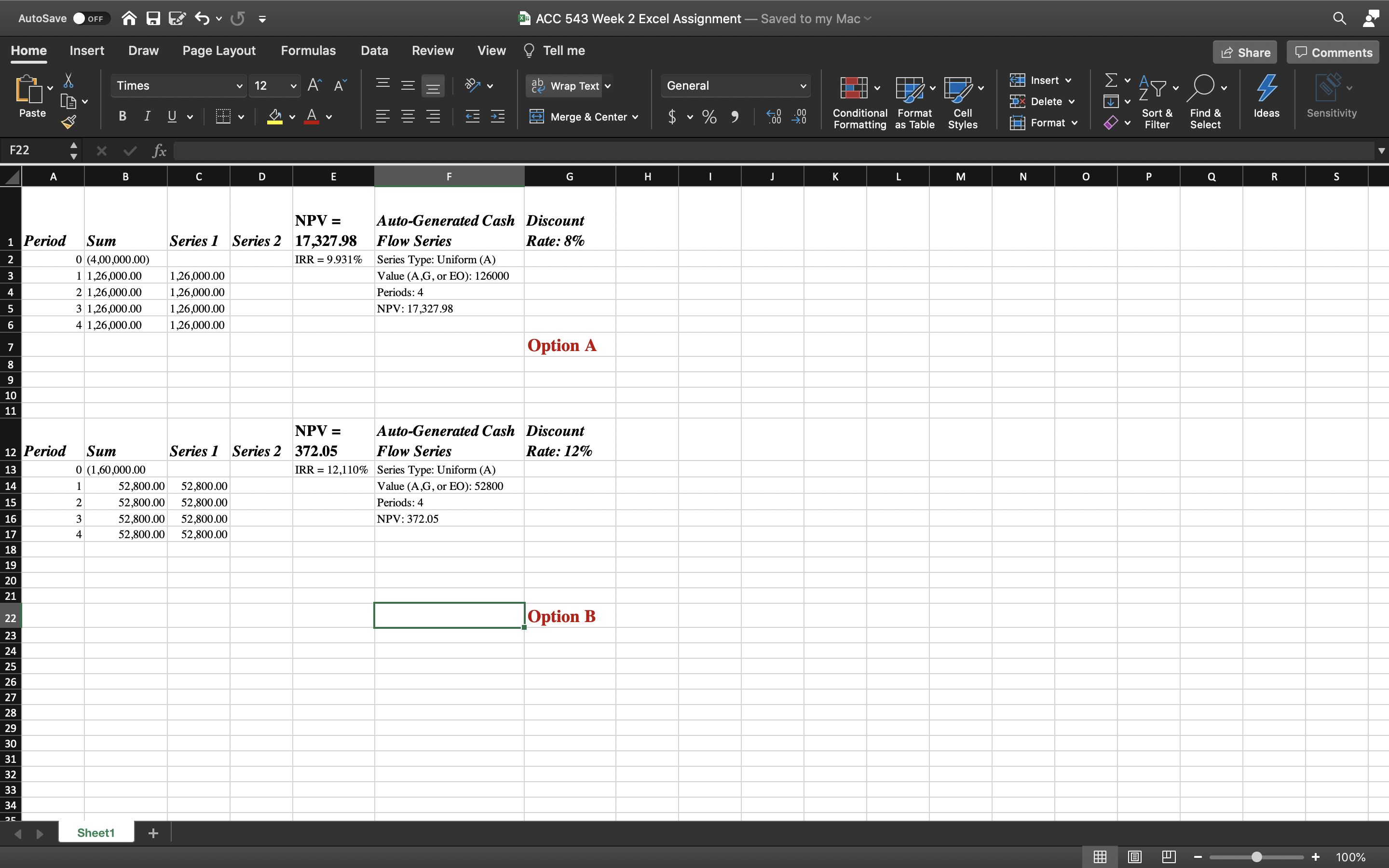 Assignment Content For this assignment, refer to the scenario located in
