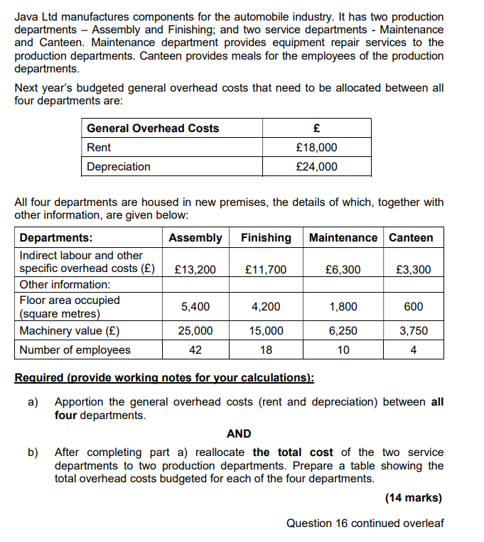  Java Lid manufactures components for the automobile industry. It has two