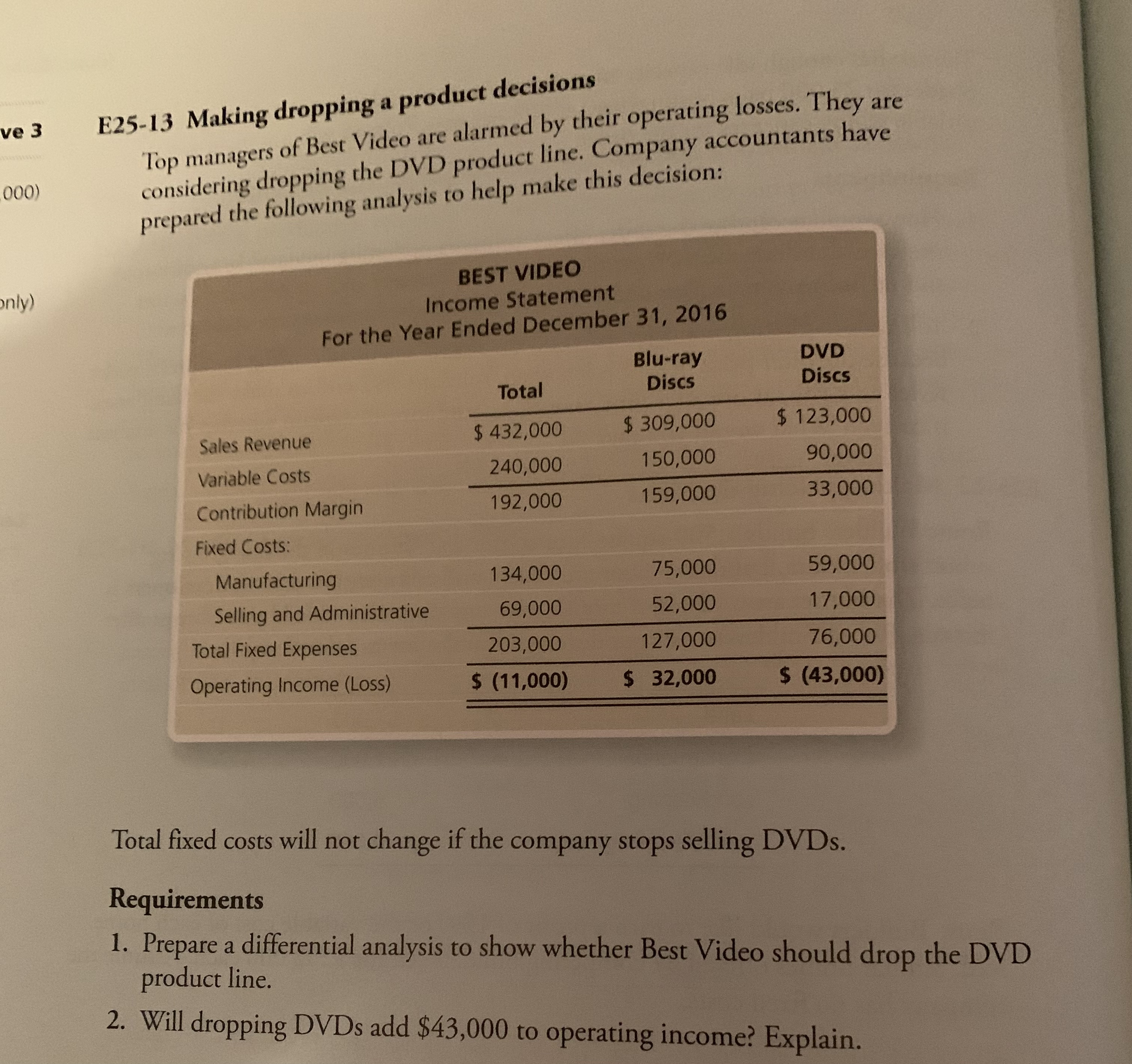  E25-13 Making dropping a product decisions ve 3 Top managers of