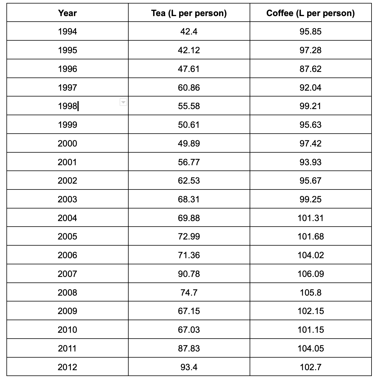franchise, Jim Thorton's, is looking to open a specialty line of shops