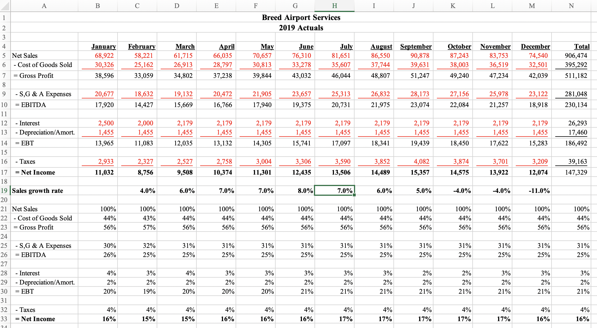 K L M O P Q R S Z AA AB Name