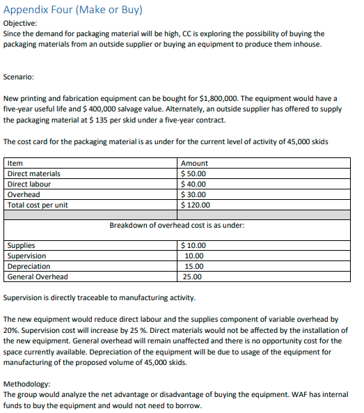 Appendix Four (Make or Buy) Objective: Since the demand for packaging