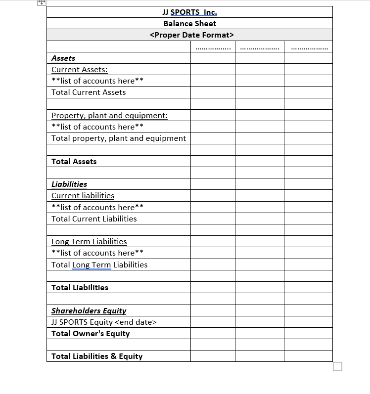 the templates provided for how they should look.oEnsure you include all the