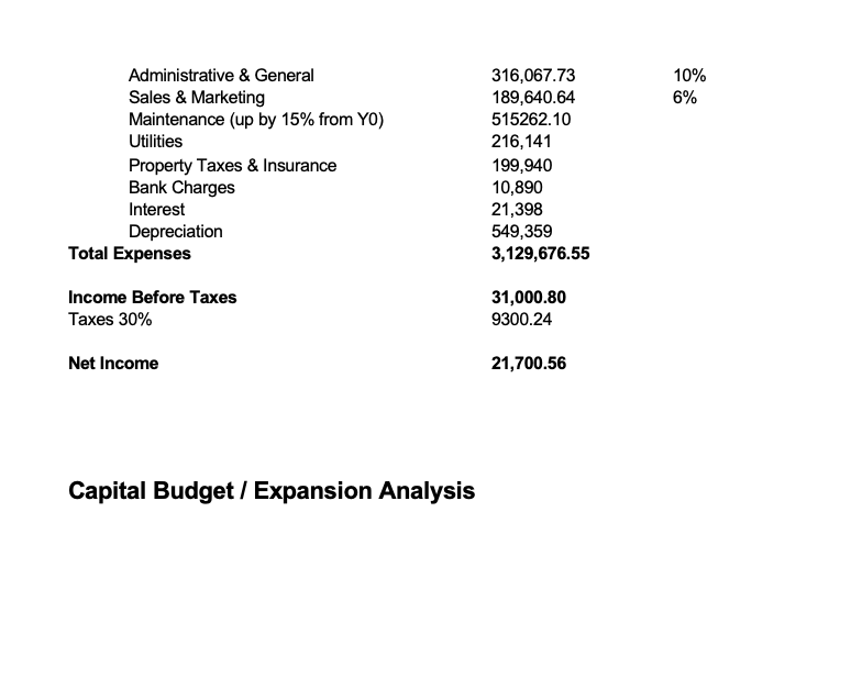 your strategic goals and position statement in mind, select 3 items from