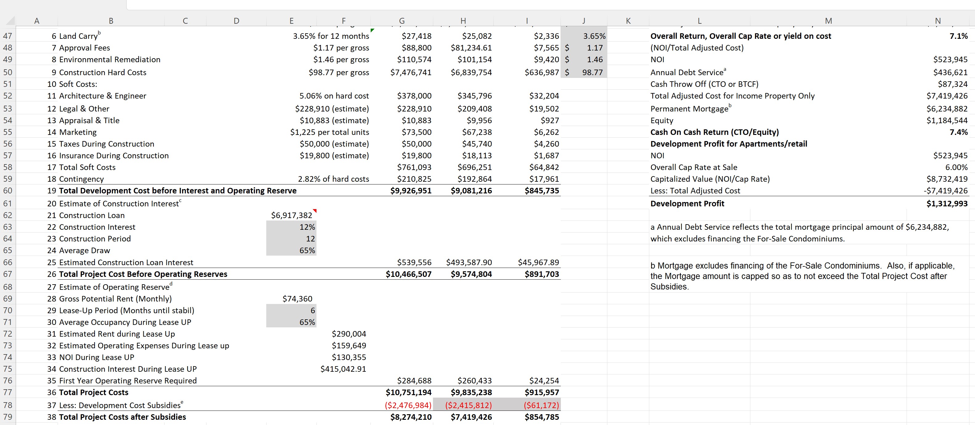 pay for a project. Allowable cost is a great communication tool between