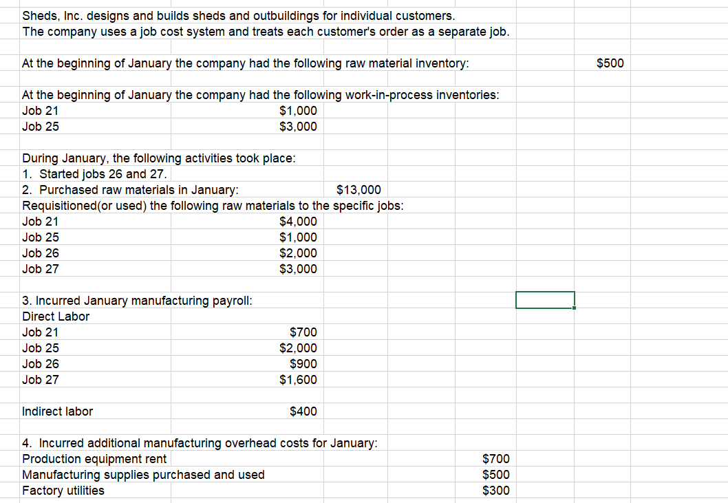 Sheds, Inc. designs and builds sheds and outbuildings for individual customers. The