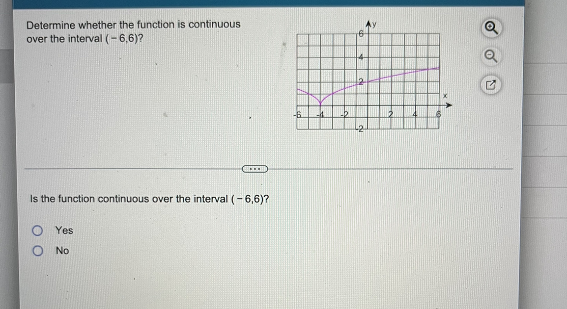 - 6,6). X 6 Is the given function continuous over the interval