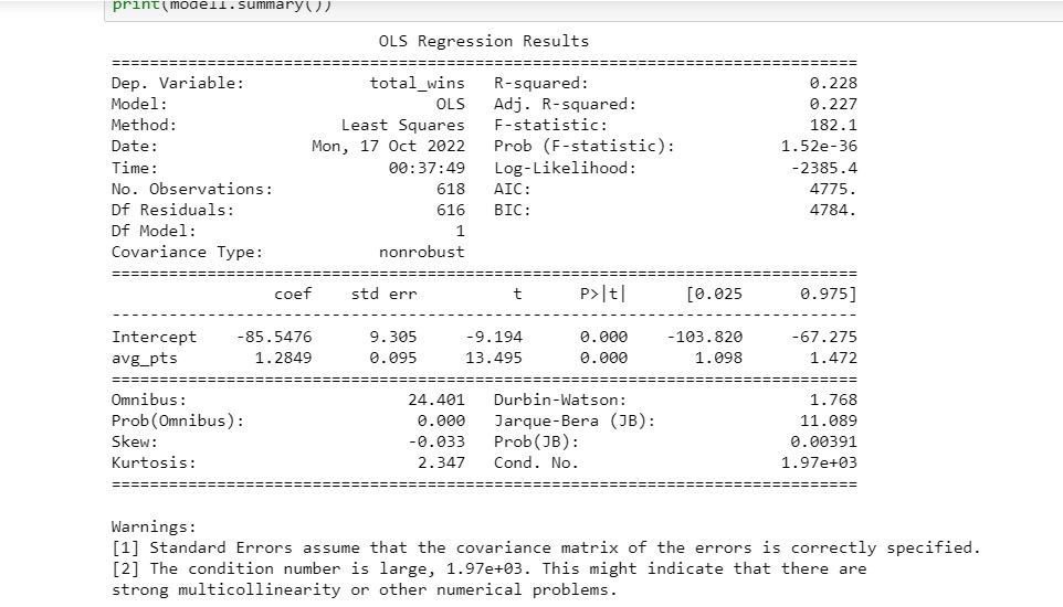 You created a simple linear regression model for the total number of