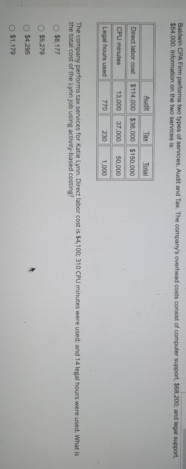 thank u so much Baldwin CPA Firm performs two types of services,