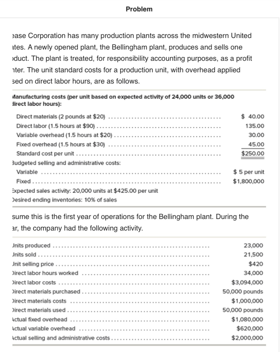 the available standards, expected sales. and desired ending inventories. b. Prepare a