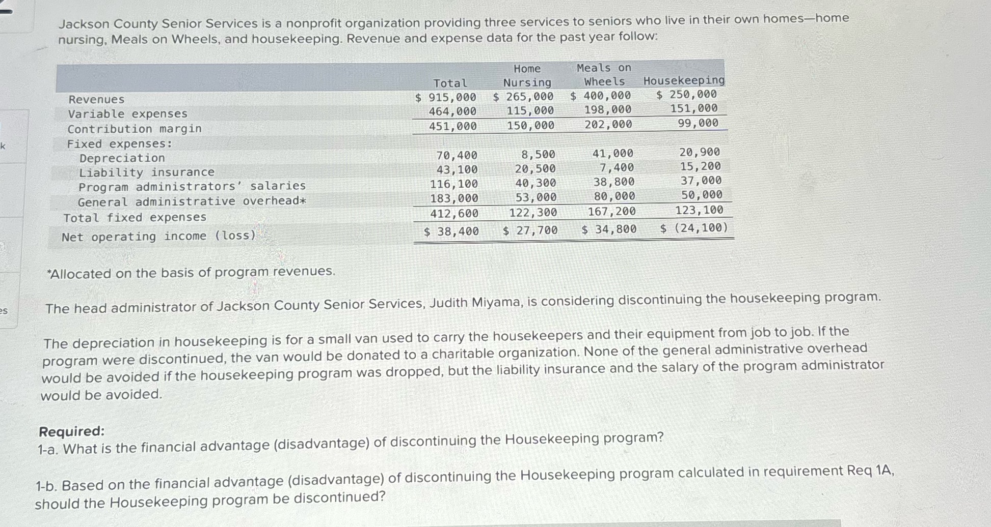 Answer both part A and part B please Jackson County Senior Services