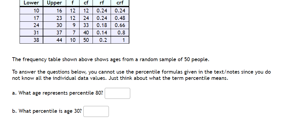 15 6 6 0.12 0.12 16 21 12 18 0.24 0.36 22