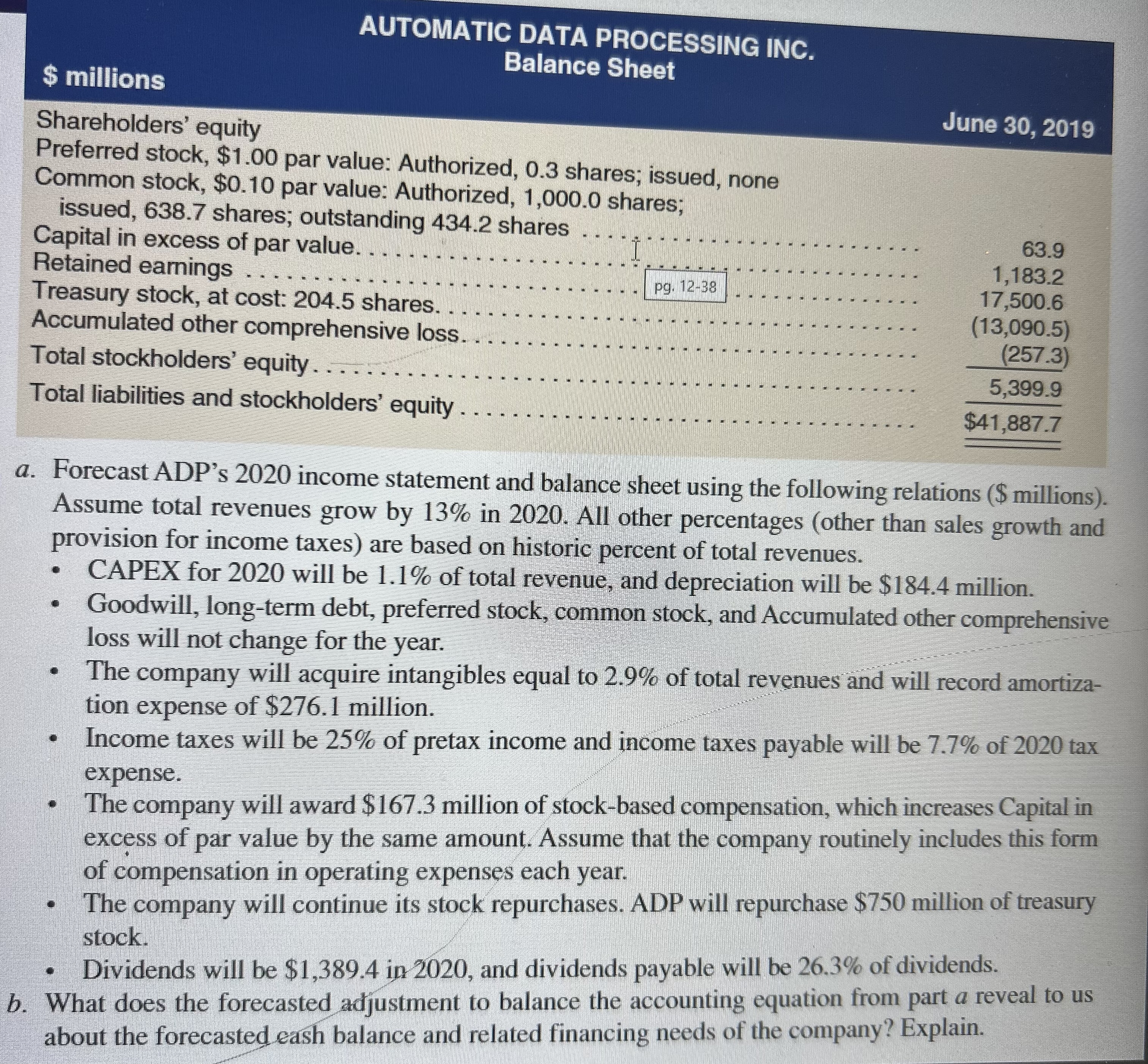 and balance sheet of ADP Inc. AUTOMATIC DATA PROCESSING INC. Statement of
