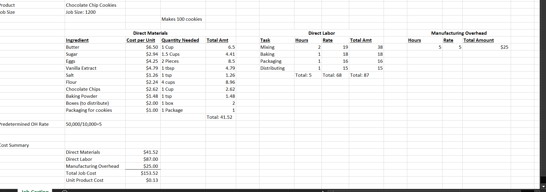 Please double check my work based on the instructions provided below. I