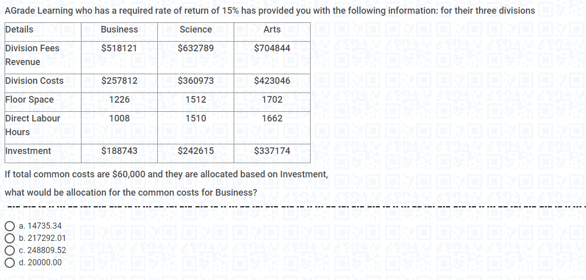 15048 Beginner Rackets and 19533 Winner Rackets during 2021 there are the