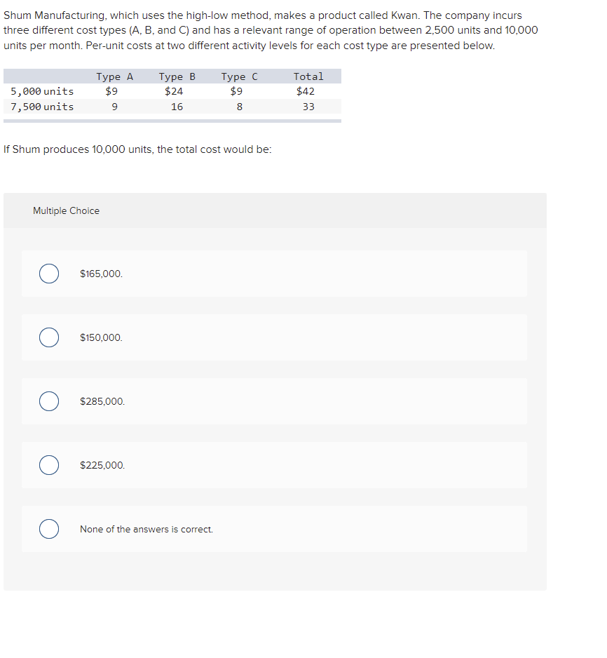 Shum Manufacturing, which uses the highlow method, makes a product called