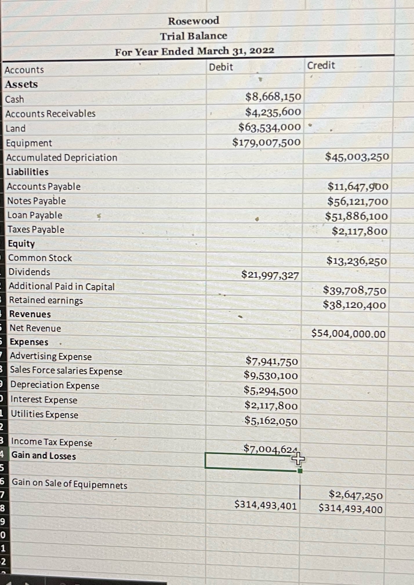 "Part 4 - Make the necessary adjusting entries to record the following