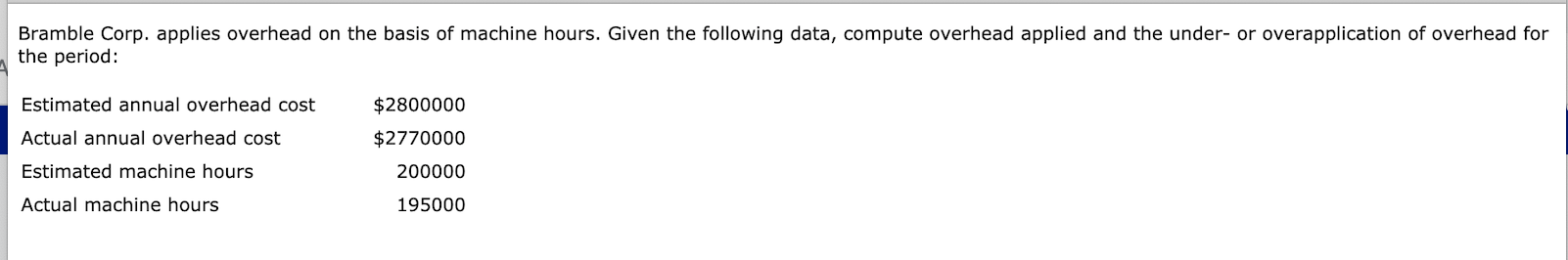 plz help me in this explain when is under and when is